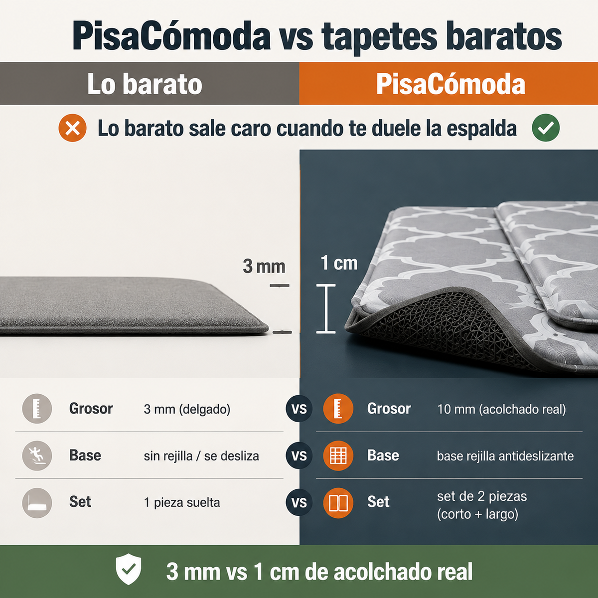 X2 TAPETES EN COMBO — vista 2